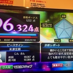 カラオケ好きな方、上手くなりたい方居ませんか？ − 沖縄県