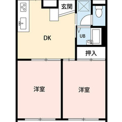 ✨敷金/礼金0円 ✨ 初期安物件💥保証人不要・ 金融ブラック・水商売・無職OK😄 ＪＲ外房線 本千葉駅 徒歩10分❗️千葉市中央区末広１丁目 7-15  地図を見る❗️M31349 - 千葉市
