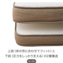 セミダブルマットレスの画像