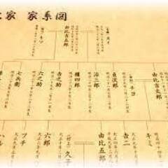 家族歴史