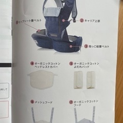 【値下】抱っこ紐・ヒップシート　ポグネー　No.5PLUSの画像