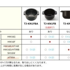 ホットクック内鍋　２つあります！