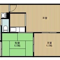 敷金・礼金・仲介手数料無料！野幌駅徒歩７分！分譲仕様マンション！...