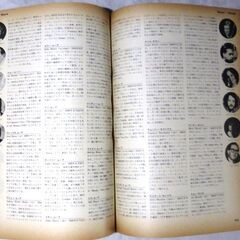 【B5版】スイングジャーナル誌「世界ジャズ人名辞典」1981年5月臨時増刊の画像