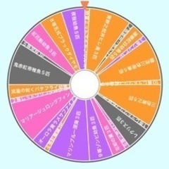 【9/21更新残り45本】メダカくじ　1回300円　特賞【ミッドナイトフリル体外光TYPE】の画像