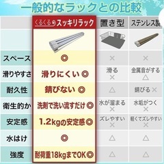 Latuna 水切り　シリコン　くるくるの画像