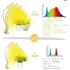 LED植物育成ライトの画像