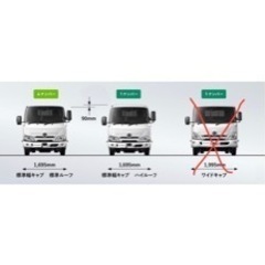 ⭐︎日野　デュトロ2t 標準⭐︎新車外し純正美品ミラー助手席のみ電動♪の画像