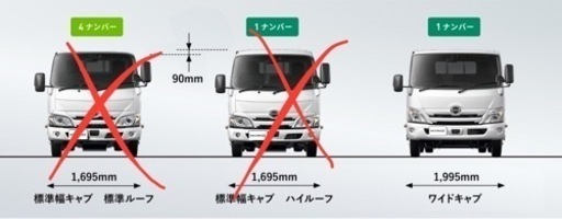 日野　デュトロ2t ワイド新車外し純正美品ミラー助手席のみ電動♪ドアミラー 純正ミラー  80