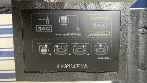 新品未使用品★EcoFlow RIVER Max ポータブル電源 