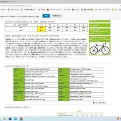 キャノンデール　キャド８　値段交渉受付中！9月20まで出品です！の画像