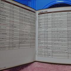 ポータルナイツの画像