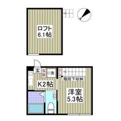 💙💙フリーレント1ヶ月付き😍敷礼０！《1K》鎌ケ谷市🐻北初富駅か...