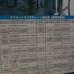 タイヤチェーン　タフネットTFN-2Aの画像