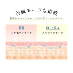 IPL光脱毛器 新品未使用 フラッシュ 家庭用脱毛器 無痛脱毛 5段階強度 レディース メンズ 男女兼用 VIO脱毛 ビキニライン ムダ毛処理 99万発照射 手動 自動照射モード 全身脱毛 光美容器 顔 美肌効果 自宅でエステの画像