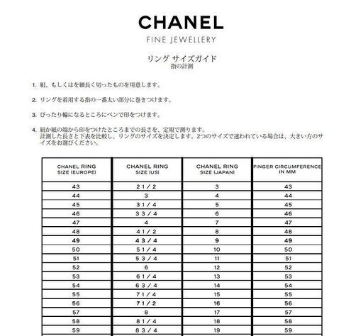 CHANEL　シャネル ココクラッシュ ミニリング　18Kベージュゴールド　サイズ54（14号）