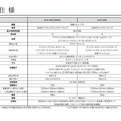YAMAHA ヤマハ 電子ピアノ Clavinova クラビノーバ CLP-930 グレードハンマー鍵盤 88鍵盤 椅子付 の画像