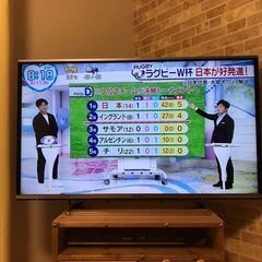パナソニック　液晶テレビ　42型　TH-42AS650 2014年製
