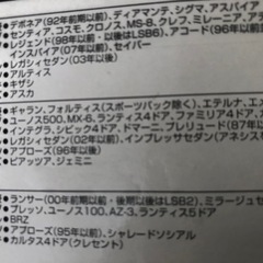ボディーカバー(車のカバー)の画像