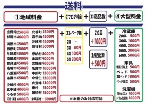 配達可【ロッカー/全カギ付き】【NAIKI】クリーニング済み【管理番号11009】