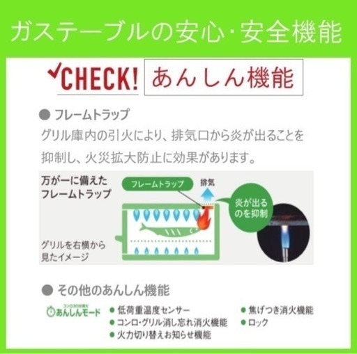 ?綺麗なプロパンガス用のガスコンロです‼️取引終了