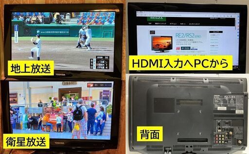 東芝 22型 液晶TV : 22RE2（地上/BS/110CS）