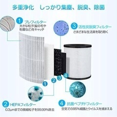 空気清浄機の画像