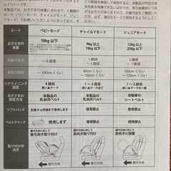 joie チャイルドシート(0歳〜7歳まで使用可能)の画像