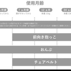 ラッキー抱っこひもの画像