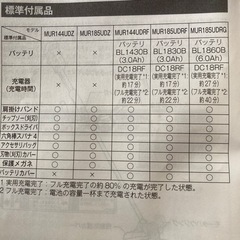 マキタ 充電式草刈り機 MUR185UDRG バッテリ6.0Ah 軽量!の画像