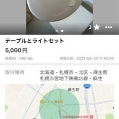 ワゴン 収納の画像