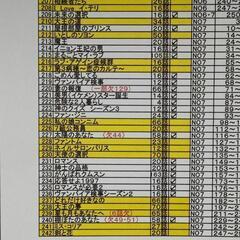 韓国ドラマが好きな方の画像