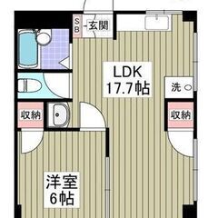 ⭐️10万円入居可💁東京メトロ東西線/浦安駅 歩18分✨千葉県浦安市猫実 - 浦安市