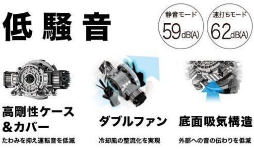 (中古)マキタ・エアコンプレッサ　AC462X【青】