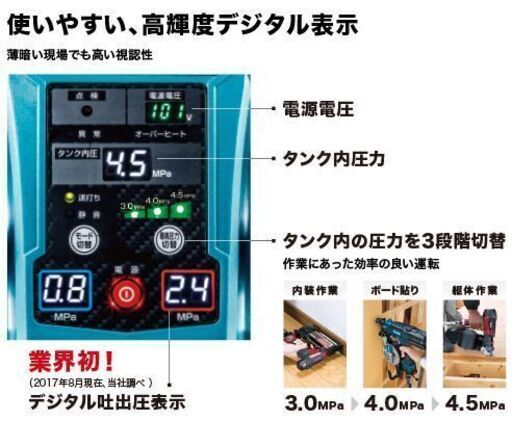 (中古)マキタ・エアコンプレッサ　AC462X【青】