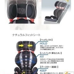 ジュニアシート　エールべべ サラットハイバックジュニアクワトロの画像