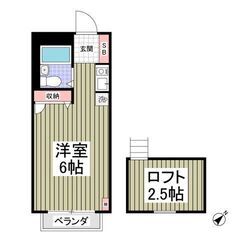 💙💙初期費用8万円！フリーレント1ヶ月付き😍敷礼０！《1R》府中...