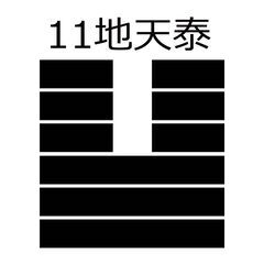 「一から始める易占い」初心者のための易占オンライン講座