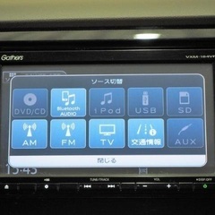 N-WGN G・SSパッケージ2の画像