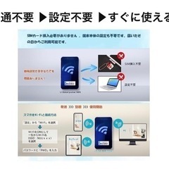 中古持ち運びWi-Fi  の画像
