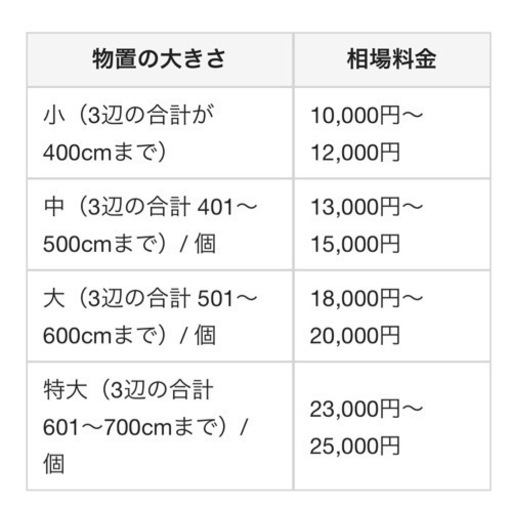 自宅にあるさびた物置解体致します。おまかせください。