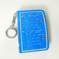 鉄道グッズ ブルートレイン さくら コインケース レトロ 小銭入れ 札幌市東区 新道東店の画像