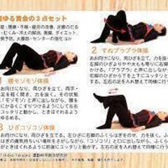 初めての脱力トレーニング（ゆるトレーニング）