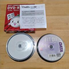 DVD-R
