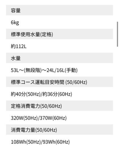 洗濯機　一人暮らし用6kg 2020年型　金額相談承ります