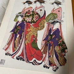 清長　浮世絵プリント　雛形若菜の初模様　名作版画　ポスター