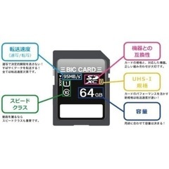 iphone SDカードリーダー PUUNOKO 3in1 SDカードリーダー iOS対応システムOTG機能 最大1TB対応 双方向高速データ転送 SDカードリーダーの画像