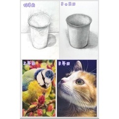 Atelier ecru 絵画教室(ｱﾄﾘｴ･ｴｸﾘｭ)の画像