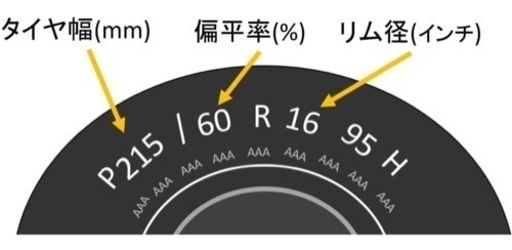 ブリヂストン　15インチ　ホイール付き　通年タイヤ 4本セット
