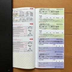 東急不動産　株主優待券の画像